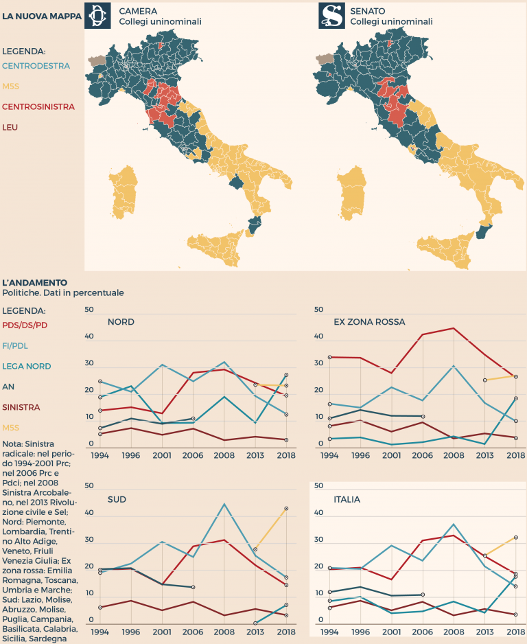 What S Happening To Italy Naked Capitalism