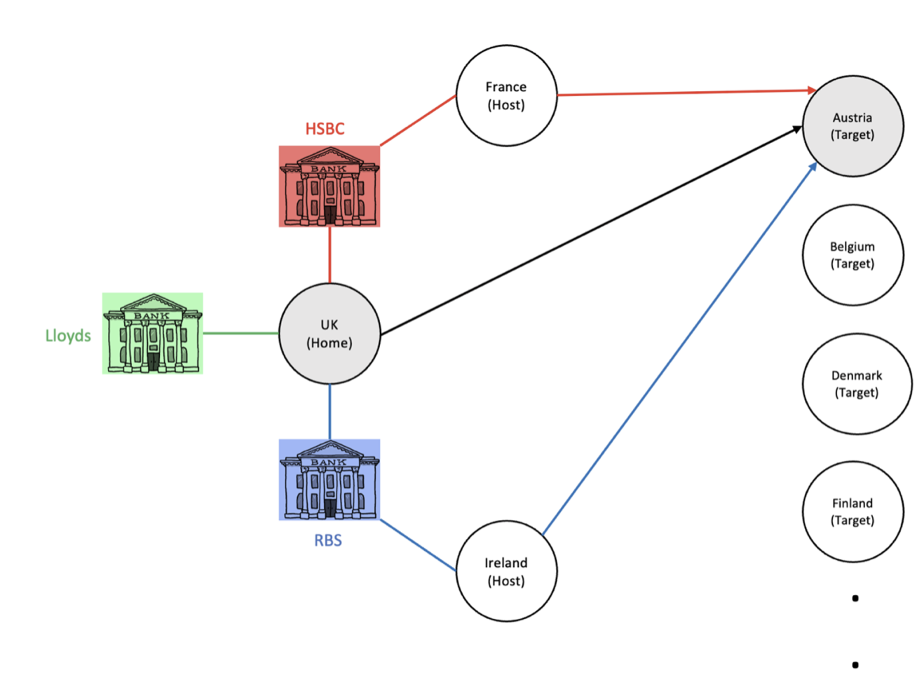 Cultural Stereotypes Of Multinational Banks Naked Capitalism