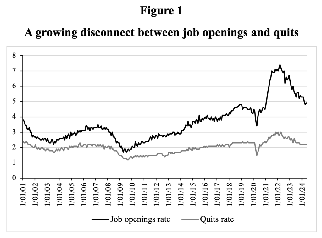 A New Period of Limitless Labor Shortages? A Crucial Evaluation of McKinsey’s New Report